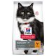 Hills Science Plan Feline Mature SterilizedCat Chicken 1,5kg