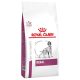 Royal Canin Dog Renal 